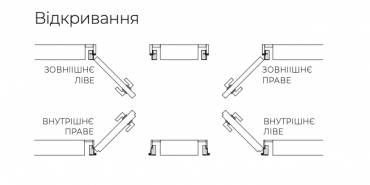 Открывание дверей на чертеже