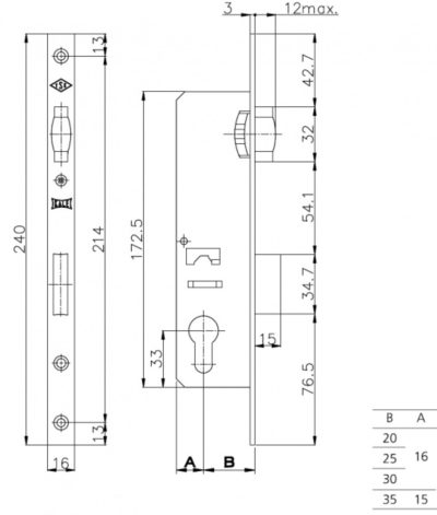 kale zamok pvc 16 mm 155p 30 rolik b30 mm 2