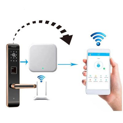 shliuz seven lock sl 7734 wi fi 3