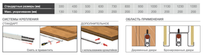 420 porih alium z rezyn vstavkoiu 83 63 sm 4