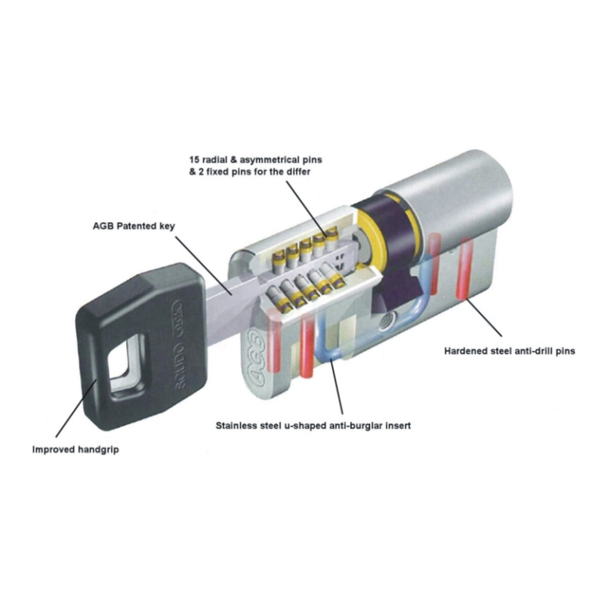 AGB Циліндр DСK 90 мм кл-кл 30х60 латунь полірована 2 AGB Циліндр DСK 90 мм кл-кл 30х60 латунь полірована - Зображення 2