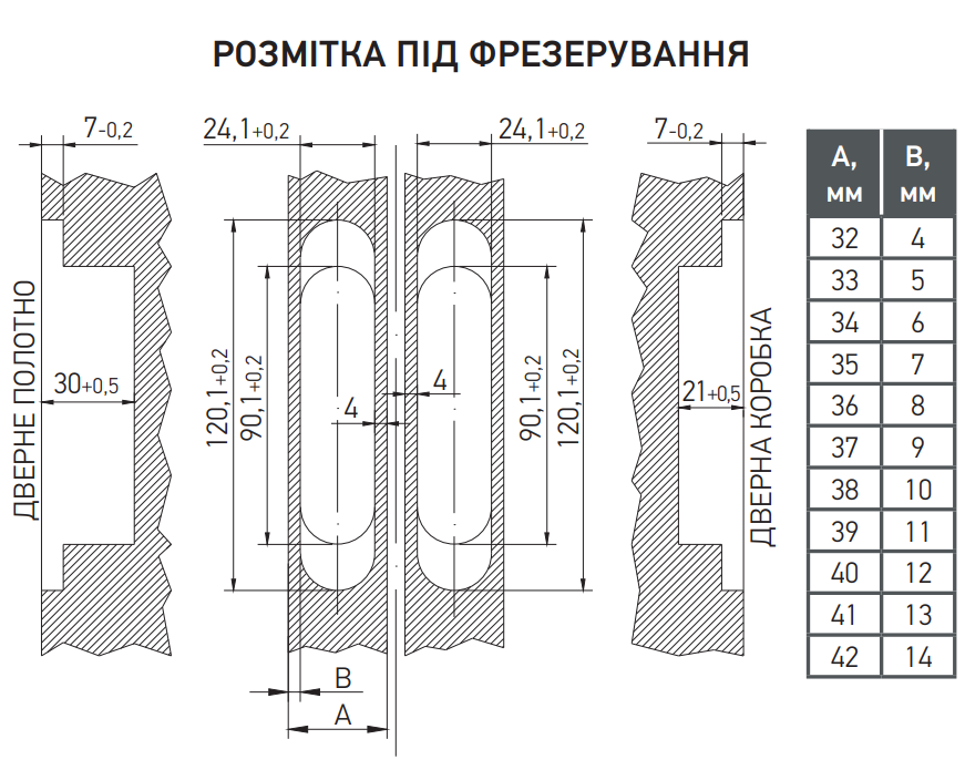 AXOR Прихована петля для міжкімнатних дверей 24х120 мм (30кг) біла 4 AXOR Прихована петля для міжкімнатних дверей 24х120 мм (30кг) біла - Зображення 4